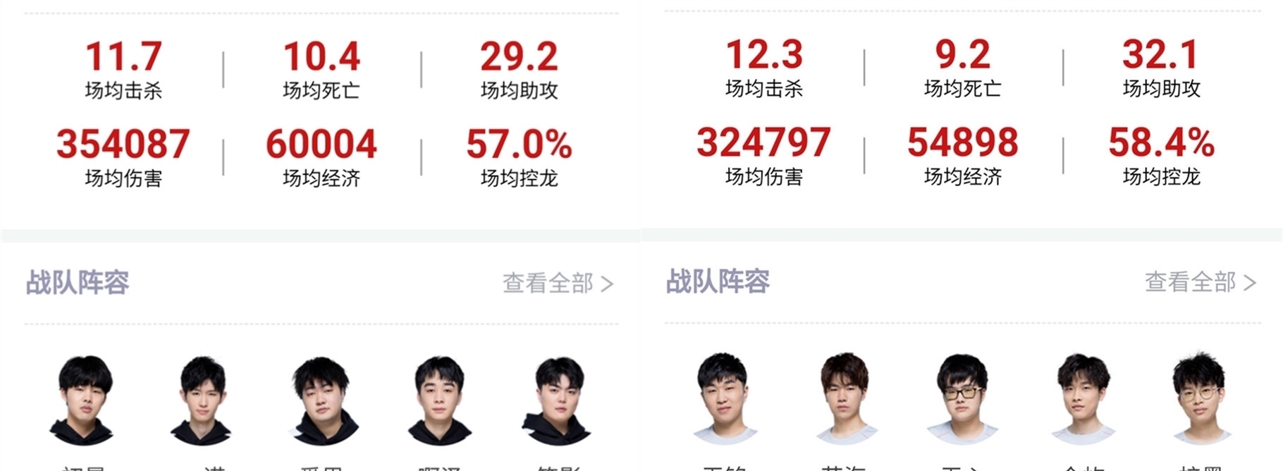 注意的点在