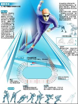 球迷齐聚一