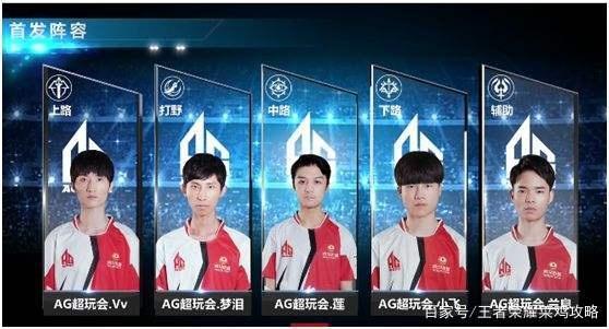 曼城的连续